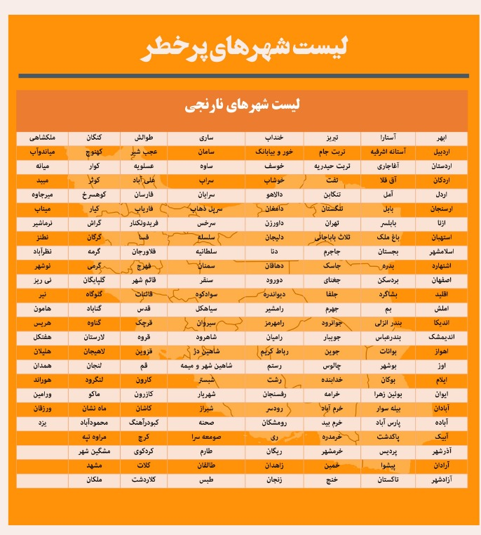 کرونا رنگ پریده‌تر شد