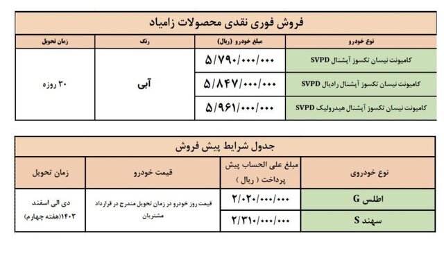 محصول سایپا برای عرضه در ۲۶ اردیبهشت ماه مشخص شد