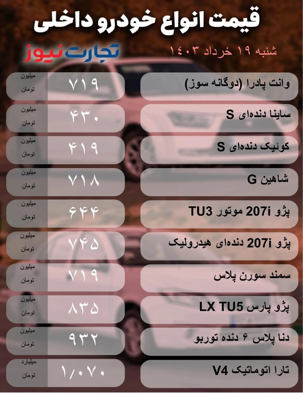 قیمت انواع خودرو داخلی و خارجی در بازار ۱۹ خرداد/ جدول