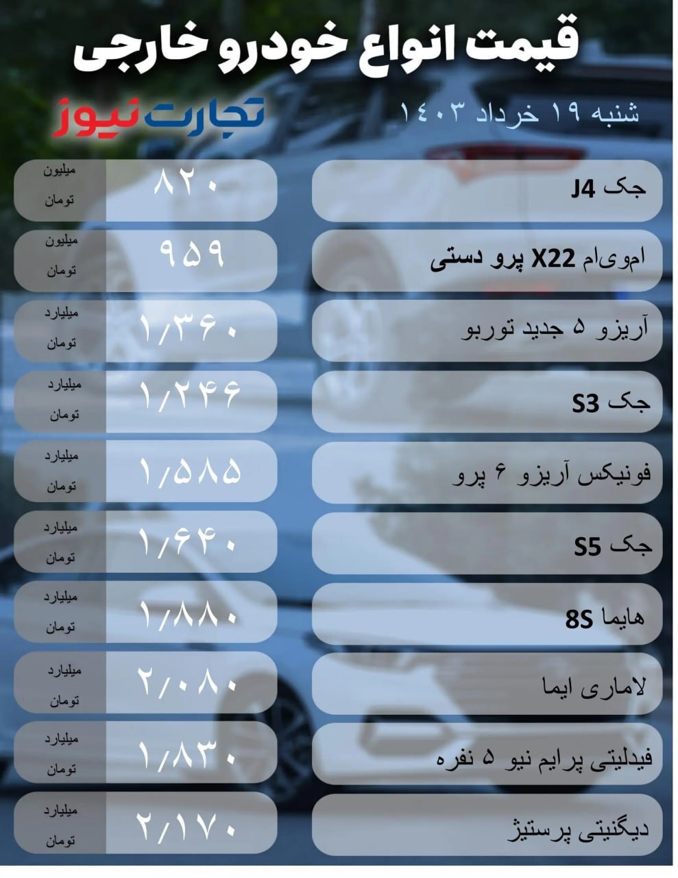 قیمت انواع خودرو داخلی و خارجی در بازار ۱۹ خرداد/ جدول