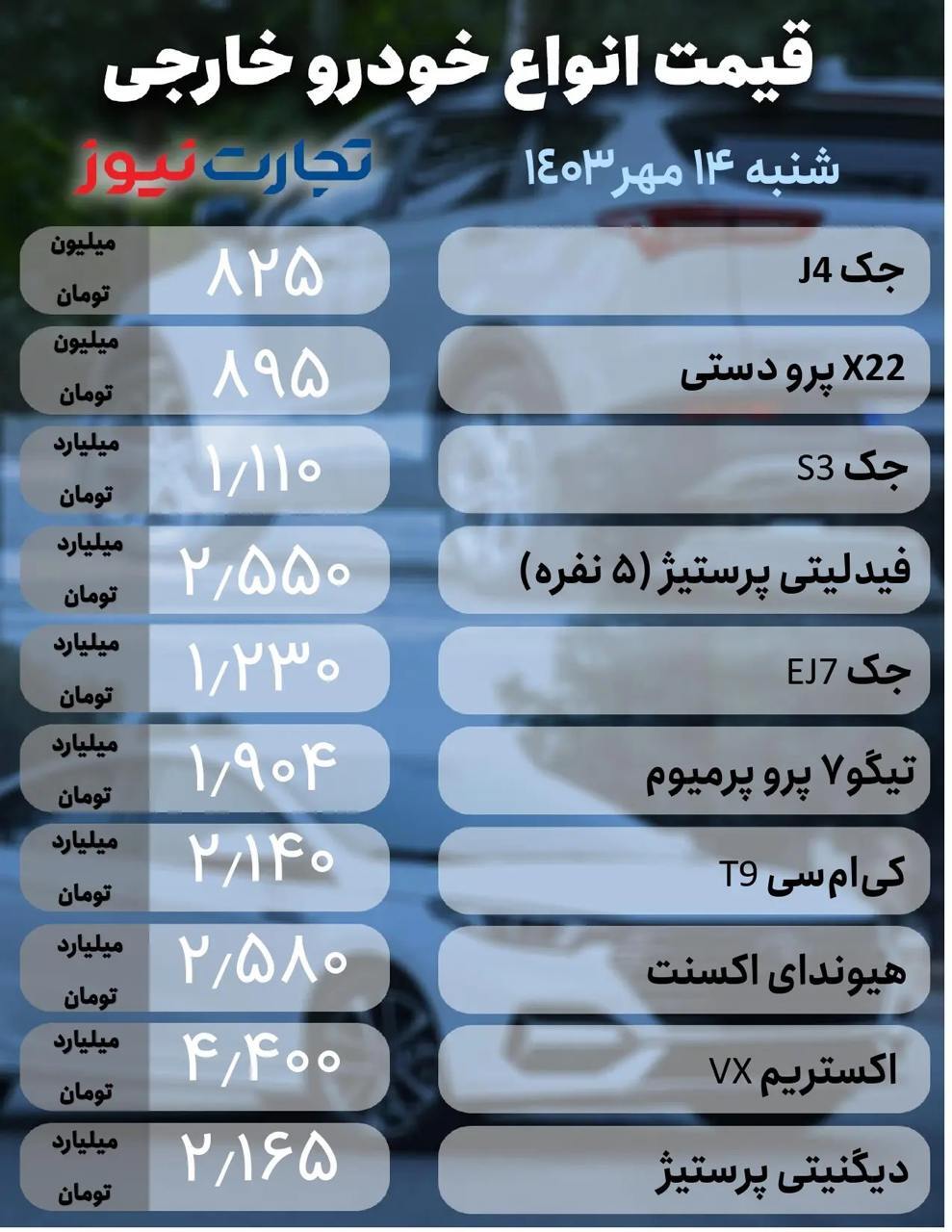 قیمت خودرو امروز شنبه ۱۴ مهر ۱۴۰۳/ جدول